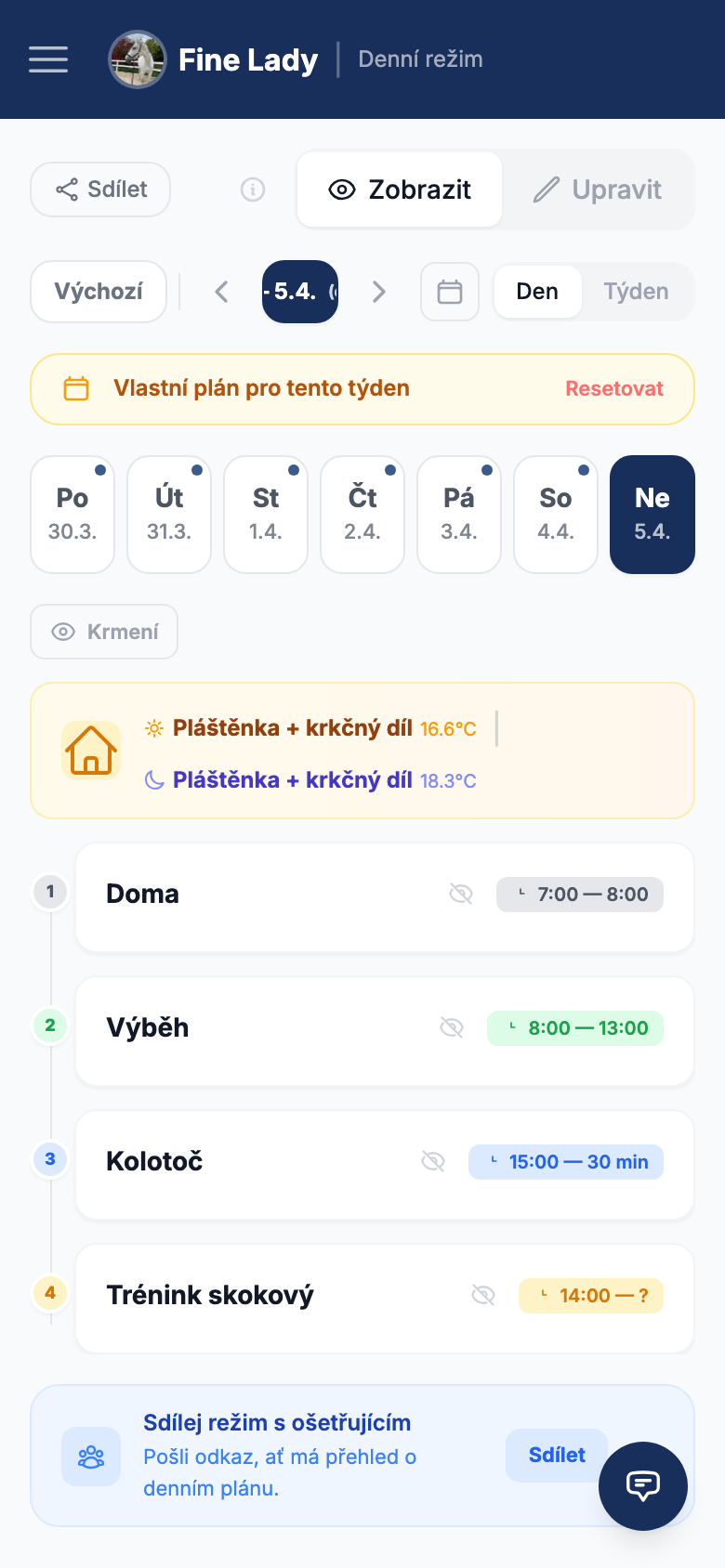 Dashboard správy stáje v aplikaci Stable Guard Technologies. počasí, přehled koní, týmové role
